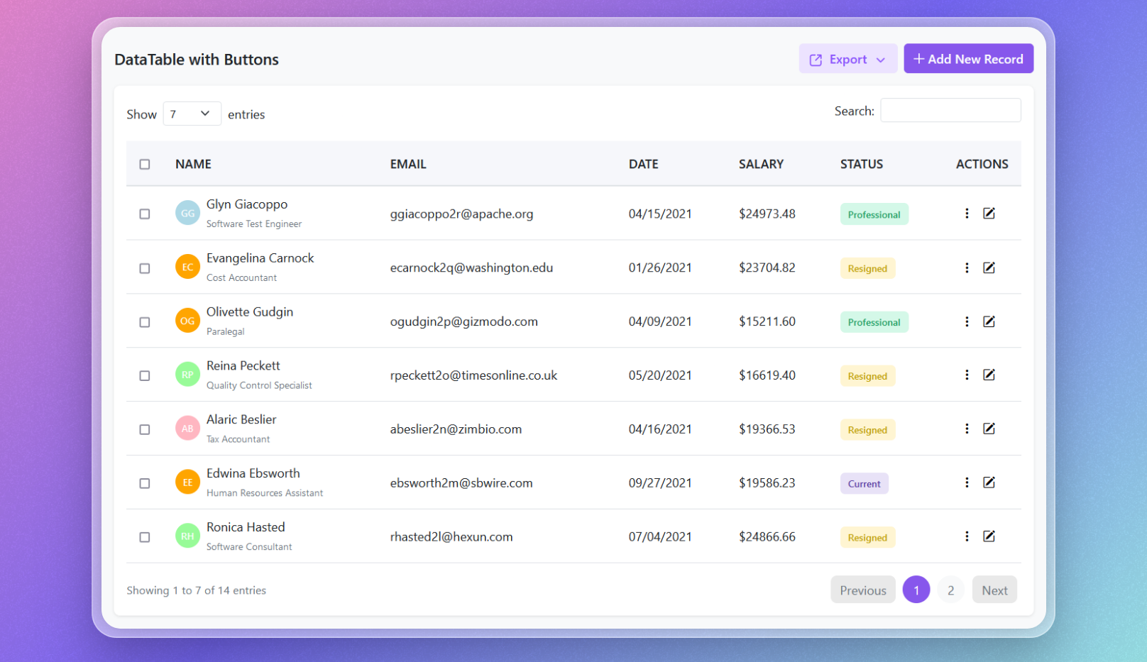 Screenshot of datatable - Website developed by Jaya Sai Avinash Boddeda